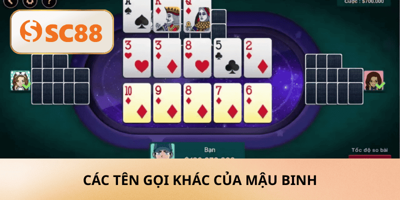 Các tên gọi khác của mậu binh