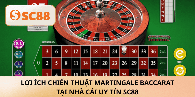 Lợi Ích chiến thuật Martingale Baccarat tại nhà cái uy tín sc88